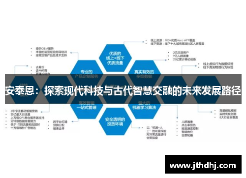 安泰恩：探索现代科技与古代智慧交融的未来发展路径